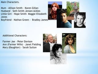 Main Characters.

Mum – Allison Smith – Karen Gillan
Husband – Seth Smith Jensen Ackles
Little Girl – Hope Smith Maggie Elizabeth
Jones
Boyfriend – Nathan Green - Bradley James




 Additional Characters:

 Farmer Joe – Peter Davison
 Ann (Farmer Wife) – Janet Fielding
 Mary (Daughter) – Sarah Sutton
 
