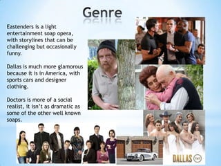 Eastenders is a light
entertainment soap opera,
with storylines that can be
challenging but occasionally
funny.

Dallas is much more glamorous
because it is in America, with
sports cars and designer
clothing.

Doctors is more of a social
realist, it isn‟t as dramatic as
some of the other well known
soaps.
 