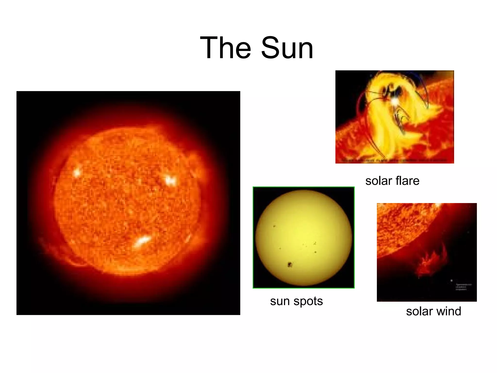 The Sun
solar flare
sun spots
solar wind
 