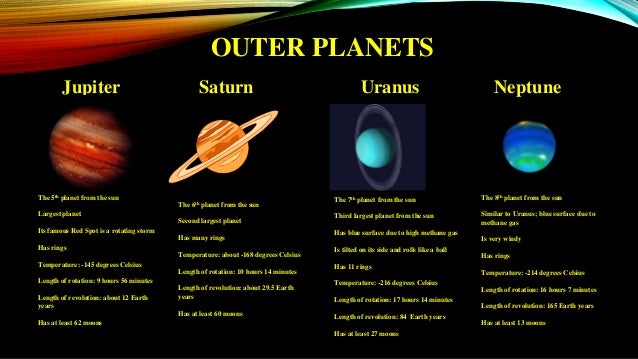 How Many Planets Are In Our Solar System Have Rings How Many Planets Are In Our Solar System Have Rings