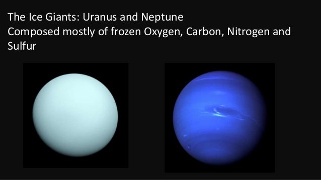 to how drawing uranus Our System Solar