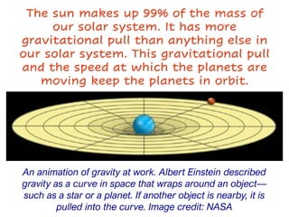 An animation of gravity at work. Albert Einstein described
gravity as a curve in space that wraps around an object—
such as a star or a planet. If another object is nearby, it is
pulled into the curve. Image credit: NASA
The sun makes up 99% of the mass of
our solar system. It has more
gravitational pull than anything else in
our solar system. This gravitational pull
and the speed at which the planets are
moving keep the planets in orbit.
 