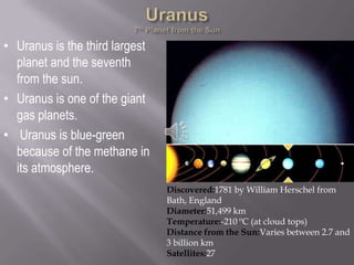 • Uranus is the third largest
  planet and the seventh
  from the sun.
• Uranus is one of the giant
  gas planets.
• Uranus is blue-green
  because of the methane in
  its atmosphere.
                                Discovered:1781 by William Herschel from
                                Bath, England
                                Diameter:51,499 km
                                Temperature:-210 ºC (at cloud tops)
                                Distance from the Sun:Varies between 2.7 and
                                3 billion km
                                Satellites:27
 