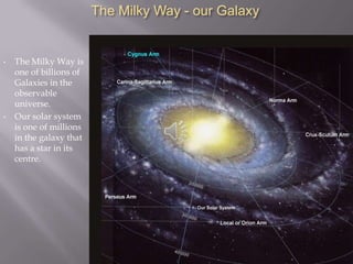 The Milky Way - our Galaxy


•   The Milky Way is
    one of billions of
    Galaxies in the
    observable
    universe.
•   Our solar system
    is one of millions
    in the galaxy that
    has a star in its
    centre.
 