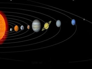 Our solar system geeta