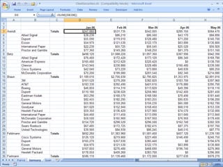 7
Actuate Corporation © 2010
 