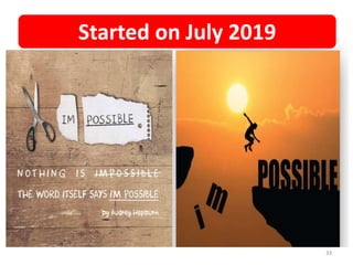 Started on July 2019
33
 