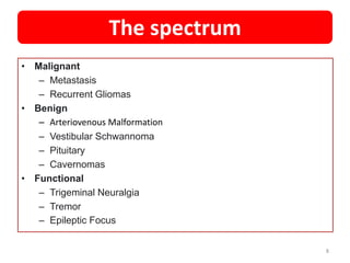 The spectrum
• Malignant
– Metastasis
– Recurrent Gliomas
• Benign
– Arteriovenous Malformation
– Vestibular Schwannoma
– Pituitary
– Cavernomas
• Functional
– Trigeminal Neuralgia
– Tremor
– Epileptic Focus
8
 