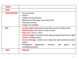 • NAME
• UMR
• PRESENTATION • 23 year female
• ECOG-1
• Sudden onset headache
• Weakness of left upper and lower limb
• Evaluated outside
• Images not available
• MRI • Location-Right high posterior parietal vascular malformation
• Malformation size 3.4cm x 2.9cm x3.4cm
• Nidus size 1.6cm x 1.4cm
• Arterial supply- Pericollasal and collasomarginal branches of right
anterior cerebral artery
• Venous drainage- cortical veins along the right posterior parietal
region
• Hemoglobin degradation products with gliosis and
enchephalomalacia.
• SBRT • 18Gy/1#
84
 