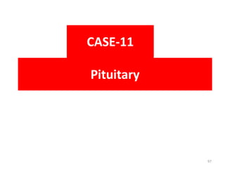 Pituitary
CASE-11
97
 