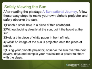 Safely Viewing the Sun
After reading the passage A Sun-sational Journey, follow
these easy steps to make your own pinhole projector and
safely observe the sun.
1)Punch a small hole in a piece of thin cardboard.
2)Without looking directly at the sun, point the board at the
sun.
3)Hold a thin piece of white paper in front of hole.
4)Voila! An image of the sun is projected onto the piece of
paper.
5)Using your pinhole projector, observe the sun over the next
several days and compile your results into a poster to share
with the class.
 