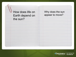 How does life on   Why does the sun
Earth depend on    appear to move?
the sun?
 