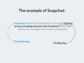 « Snapchat entered the market with a clear goal: Fighting
privacy invading networks like Facebook with an app
where your m...