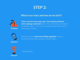 STEP 2:
What is our story and how do we tell it?
There are too many pop-ups / box based solutions
interrupting customers (...