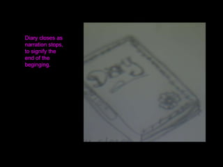 Diary closes as narration stops, to signify the end of the beginging.  