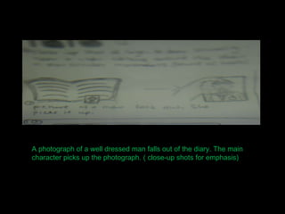A photograph of a well dressed man falls out of the diary. The main character picks up the photograph. ( close-up shots for emphasis) 