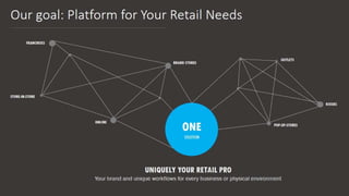 Retail Pro International: Our strategy. Our future.