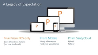 Retail Pro International: Our strategy. Our future.