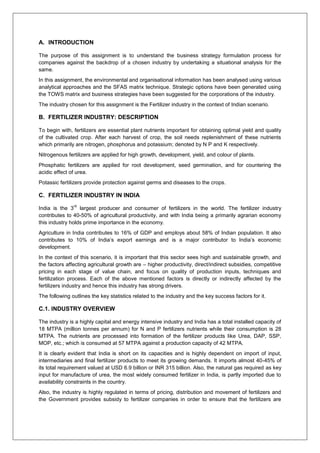 Fertilizer Industry | PDF