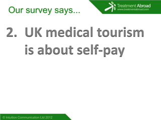 Our survey says: Ten things you need to know about medical tourism