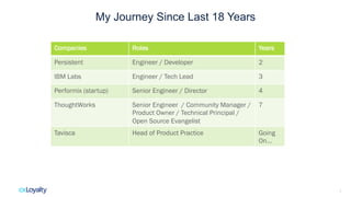 7
My Journey Since Last 18 Years
Companies Roles Years
Persistent Engineer / Developer 2
IBM Labs Engineer / Tech Lead 3
P...