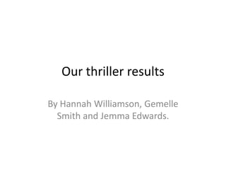 Our thriller results

By Hannah Williamson, Gemelle
  Smith and Jemma Edwards.
 