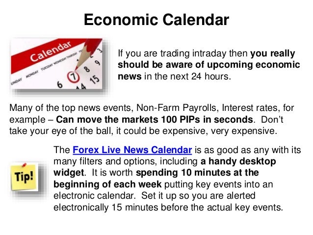 Forex Live Trading - 