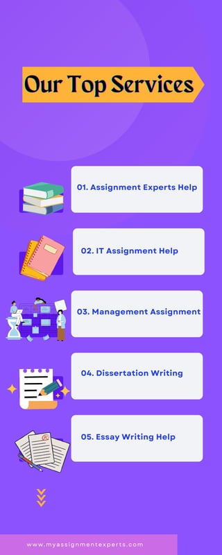 Our Top Services
Our Top Services
Our Top Services
02. IT Assignment Help
03. Management Assignment
05. Essay Writing Help
01. Assignment Experts Help
04. Dissertation Writing
w w w . m y a s s i g n m e n t e x p e r t s . c o m
 