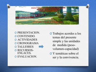 p
O PRESENTACION.
O CONTENIDO.
O ACTIVIDADES
O CRONOGRAMA
O TALLESRES
O RECURSOS-
ENLACES.
O EVALUACION.
O Trabajos acordes a los
temas del presente
simple y las unidades
de medida (peso-
volumen-capacidad)
O Y temáticas sobre el
ser y la convivencia.
 