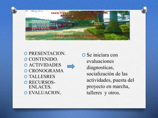 p
O PRESENTACION.
O CONTENIDO.
O ACTIVIDADES
O CRONOGRAMA
O TALLESRES
O RECURSOS-
ENLACES.
O EVALUACION.
O Se iniciara con
evaluaciones
diagnosticas,
socialización de las
actividades, puesta del
proyecto en marcha,
talleres y otros.
 