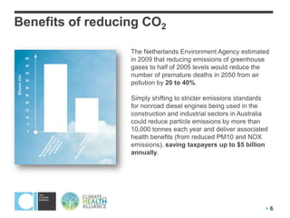 The Health Benefits of Climate Action | PPTX