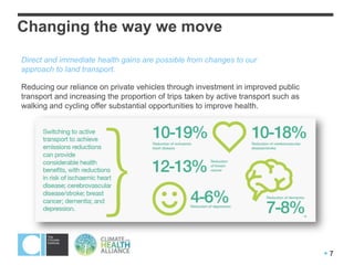 The Health Benefits of Climate Action | PPTX