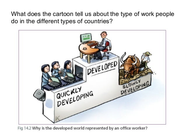 Image result for Developed vs developing countries cartoon
