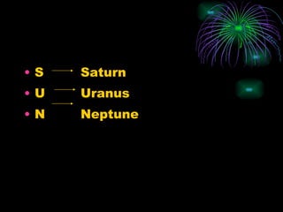 S Saturn U Uranus N Neptune 