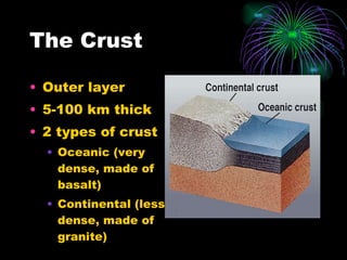 The Crust Outer layer 5-100 km thick 2 types of crust Oceanic (very dense, made of basalt) Continental (less dense, made of granite) 