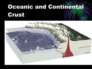 Oceanic and Continental Crust 
