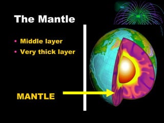 The Mantle Middle layer Very thick layer MANTLE 
