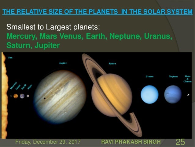 Our Universe Stars Solar System Class 8
