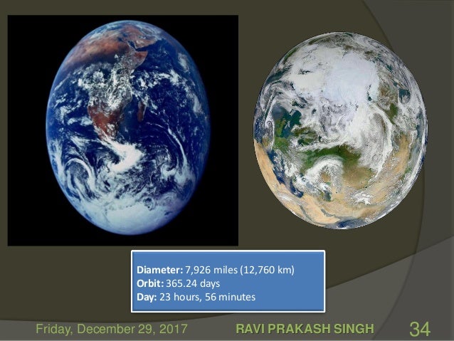 Our Universe Stars Solar System Class 8