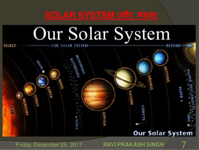 Our Universe Stars Solar System Class 8