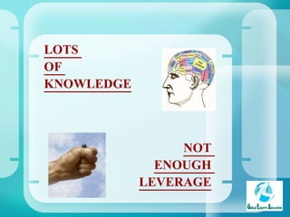 LOTS  OF  KNOWLEDGE NOT  ENOUGH  LEVERAGE   
