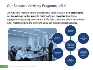 Our Services: Advisory Programs (eBiz)
 Our Advisory Programs bring an additional layer of value, by customizing
 our knowledge to the specific reality of your organization, these
 engagements (typically concise and F2F) help customers obtain world class
 tools, methodologies and advice to carry out mission critical activities.


                                                                              eBusiness
                                                                               Strategy



                                                                                             Drive
                                                                Forecast
                                                                                          Multichannel
                                                               Market Size
                                                                                             Sales


                                                                             eBusiness
                                                                             & Channel
                                                                              Strategy

                                                                                           Optimize
                                                               Benchmark                  Multichannel
                                                                Website                    Customer
                                                                                            Service


                                                                               Select
                                                                             Technology
                                                                               Vendor


14   © 2010 Forrester Research, Inc. Reproduction Prohibited
 