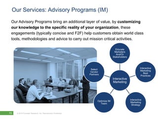 Our Services: Advisory Programs (IM)
 Our Advisory Programs bring an additional layer of value, by customizing
 our knowledge to the specific reality of your organization, these
 engagements (typically concise and F2F) help customers obtain world class
 tools, methodologies and advice to carry out mission critical activities.

                                                                                     Educate
                                                                                    Marketers
                                                                                      And/Or
                                                                                   Stakeholders



                                                                                                           Interactive
                                                                Select
                                                                                                           Marketing
                                                               Vendor
                                                                                                              Best
                                                               Partners
                                                                                                            Practices
                                                                                   Interactive
                                                                                   Marketing




                                                                                                  Interactive
                                                                     Optimize IM
                                                                                                  Marketing
                                                                       Team
                                                                                                   Strategy


15   © 2010 Forrester Research, Inc. Reproduction Prohibited
 