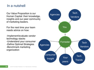 In a nutshell

 Our Value Proposition is our                                                                     Tech
                                                                          Agencies
 Human Capital: their knowledge,                                                                 Vendors
 insights and our peer community
 of marketing leaders.

 For the next time your team                                                           You
 needs advice on how:

 -Implement/evaluate vendor
 technology stacks
 -Understand your consumer                                                           Forrester              Tech
 -Define Optimal Strategies                                    Agencies
 -Benchmark marketing                                                                                      Vendors
 organization

                                                                   Consumer
                                                                                                     Tech
                                                                     Insight           Your
                                                                                                    Trends
                                                                                      peers

18   © 2010 Forrester Research, Inc. Reproduction Prohibited
 