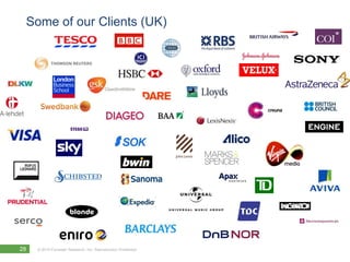 Some of our Clients (UK)




28   © 2010 Forrester Research, Inc. Reproduction Prohibited
 