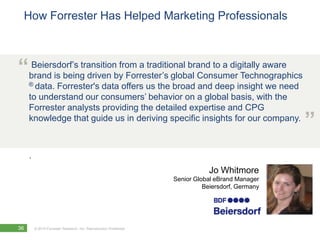 How Forrester Has Helped Marketing Professionals



“brand is beingtransitionbyfrom a traditional brand to a digitally aware
 Beiersdorf’s
                 driven      Forrester’s global Consumer Technographics
     ® data.Forrester's data offers us the broad and deep insight we need
     to understand our consumers’ behavior on a global basis, with the
     Forrester analysts providing the detailed expertise and CPG
     knowledge that guide us in deriving specific insights for our company.
                                                                                                   ”
     .
                                                                               Jo Whitmore
                                                                   Senior Global eBrand Manager
                                                                             Beiersdorf, Germany




36       © 2010 Forrester Research, Inc. Reproduction Prohibited
 