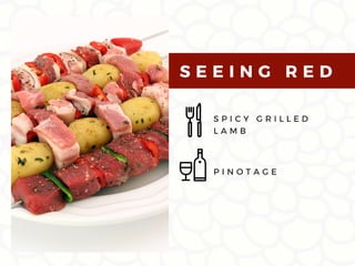 S P I C Y G R I L L E D
L A M B
S E E I N G R E D
P I N O T A G E
 