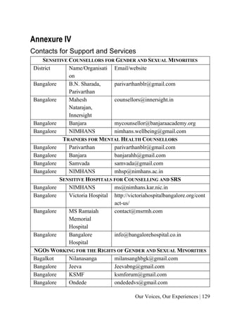 Our Voices, Our Experiences | 129
Annexure IV
Contacts for Support and Services
SENSITIVE COUNSELLORS FOR GENDER AND SEXUAL MINORITIES
District Name/Organisati
on
Email/website
Bangalore B.N. Sharada,
Parivarthan
parivarthanblr@gmail.com
Bangalore Mahesh
Natarajan,
Innersight
counsellors@innersight.in
Bangalore Banjara mycounsellor@banjaraacademy.org
Bangalore NIMHANS nimhans.wellbeing@gmail.com
TRAINERS FOR MENTAL HEALTH COUNSELLORS
Bangalore Parivarthan parivarthanblr@gmail.com
Bangalore Banjara banjarahh@gmail.com
Bangalore Samvada samvada@gmail.com
Bangalore NIMHANS mhsp@nimhans.ac.in
SENSITIVE HOSPITALS FOR COUNSELLING AND SRS
Bangalore NIMHANS ms@nimhans.kar.nic.in
Bangalore Victoria Hospital http://victoriahospitalbangalore.org/cont
act-us/
Bangalore MS Ramaiah
Memorial
Hospital
contact@msrmh.com
Bangalore Bangalore
Hospital
info@bangalorehospital.co.in
NGOS WORKING FOR THE RIGHTS OF GENDER AND SEXUAL MINORITIES
Bagalkot Nilanasanga milansanghbgk@gmail.com
Bangalore Jeeva Jeevabng@gmail.com
Bangalore KSMF ksmforum@gmail.com
Bangalore Ondede ondededvs@gmail.com
 