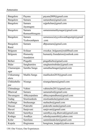 Annexures
130 | Our Voices, Our Experiences
Bangalore Payana payana2009@gmail.com
Bangalore Samara samaraban@gmail.com
Bangalore Samara
Jayanagara
ssjpehchan@gmail.com
Bangalore Samara
Ramaurthinagara
samararamurthynagar@gmail.com
Bangalore Samara
Yeshwanthpura
samarasocietyyeshwanthapurtgti@gmail
.com
Bangalore
Rural
Samara dbpsamara@gmail.com
Belgaum Svikaar sweekar_belgaum@rediffmail.com
Belgaum Humanity
foundation
humanity.foundation@outlook.com
Bellari Pragathi pragathicbo@gmail.com
Bidar Sanghamitra sanghamitrabidar@gmail.com
Chamarajan-
agar
Samtha Sanga samathachnagar@gmail.com
Chikamang-
aloru
Madilu Sanga madiluckm2018@gmail.com
Chikkaballa-
pur
Nisarga nisargacbpura@gmail.com
Chitradurga Vahini vahinicbo2011@gmail.com
Dharwad Samara samaradwd@gmail.com
Davanagere Abhyaspadana abhayaspandhana@gmail.com
Gadag Srustisankula srustisankula@gmail.com
Gulbarga Snehasanga snehacbo@gmail.com
Hassan Prakruthi prakruthi.tanda@gmail.com
Haveri Sanjevani sanjevani@gmail.com
Hubali Samrthya samrthya.org.dharwad@gmail.com
Kodagu Asodhya ashodayasamithi@yahoo.com
Kolar Samilana sammilanakolar@gmail.com
Kopala Hogiranna hongirana_koppal@yahoo.com
 