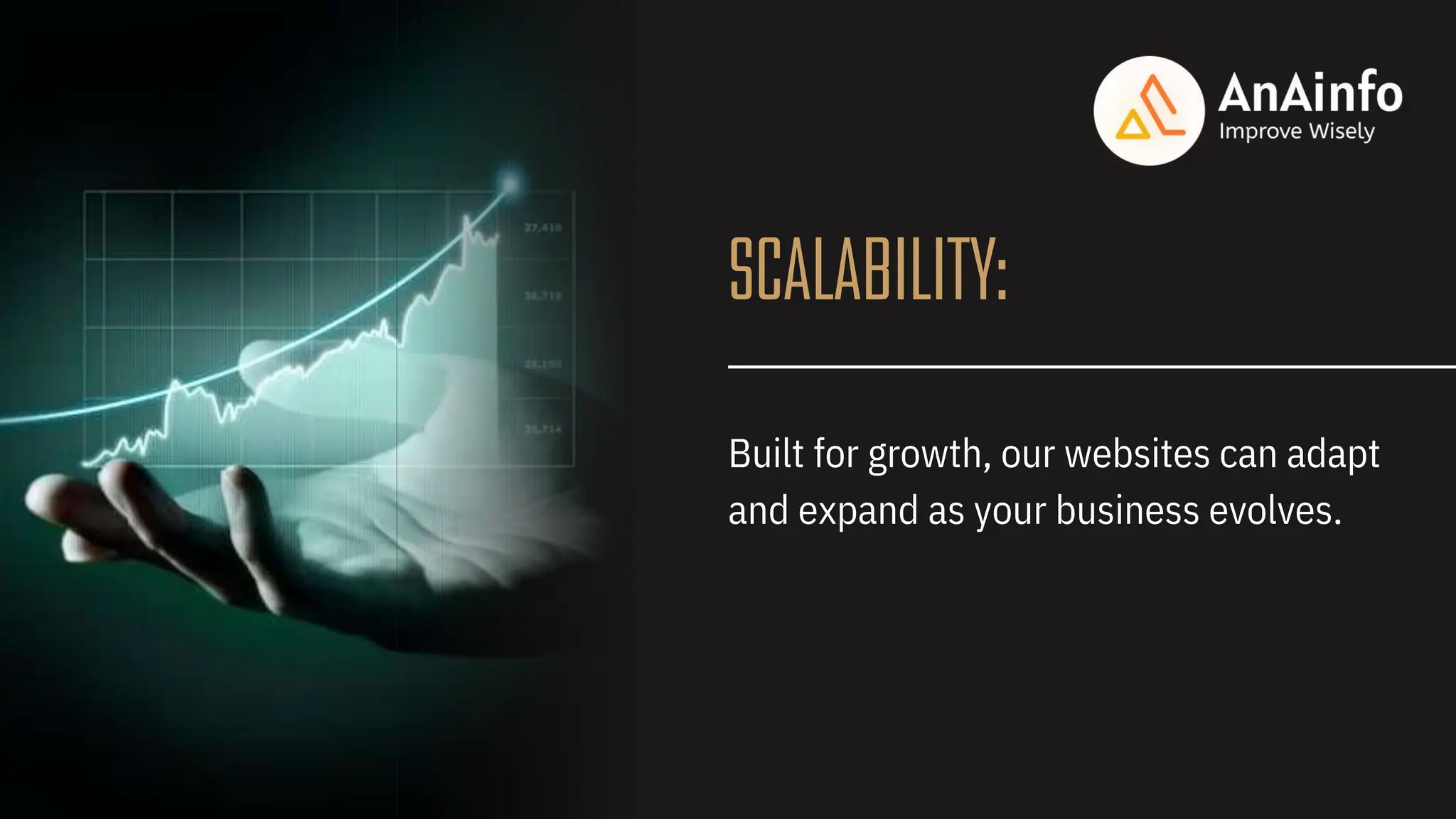 SCALABILITY:
Built for growth, our websites can adapt
and expand as your business evolves.